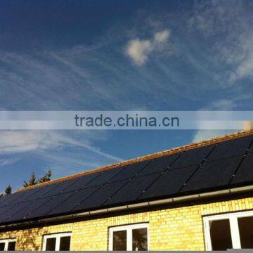 solar power off-grid solarpower solar panel TUVIEC CE