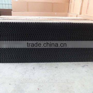 JW-light filter series 1400 1150