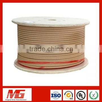 china best professional paper wrapped aluminium wire