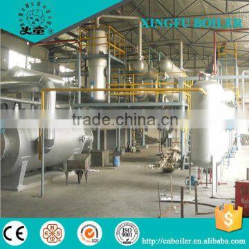 1 to 20 Ton Industrial Fully Automatic Natural Gas and Oil Fired Steam Boiler Manufacture