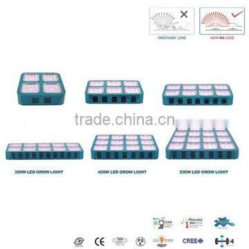 Price - wise High Performance Chip 140 / 210 / 280 / 350 / 420 / 500 watt LED Grow Light