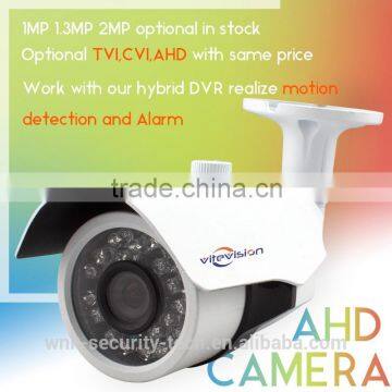 Vitevison CCTV camera brand wholesale low price optional AHD CVI TVI used in CCTV camera system