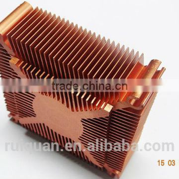 low price high quality al 6063 cpu coolers