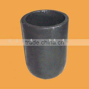 Refractory Products