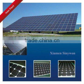 2012 Xiamen Sinywon 190W - 200W Solar Panel with TUV and CE