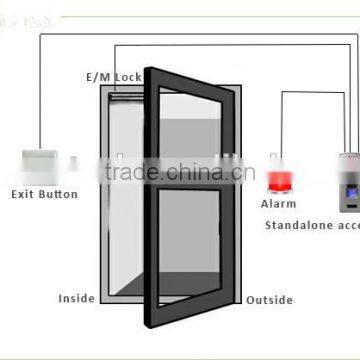 F3 Waterproof Keypad Biometric Fingerprint Access Controller photo-3
