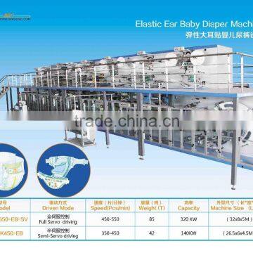 Disposable baby diaper machinery prices 550piecs/min