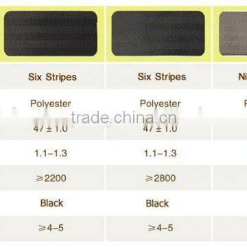 Lineman Safety Belt