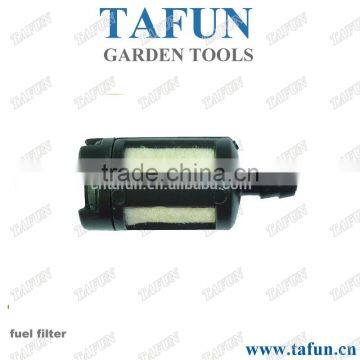 5200 Chain Saw Spare Parts photo-3