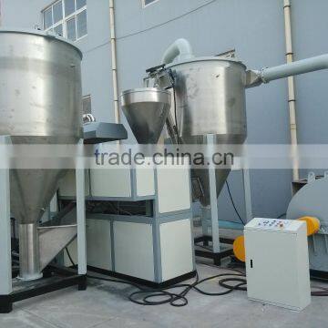 Wood Powder Dryer photo-4