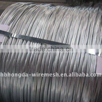 hot dipped galvanized wire