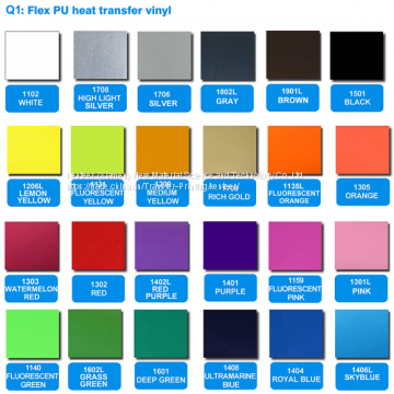 Kenteer Heat Transfer Vinyl 0.5*25m/roll for Clothing photo-4