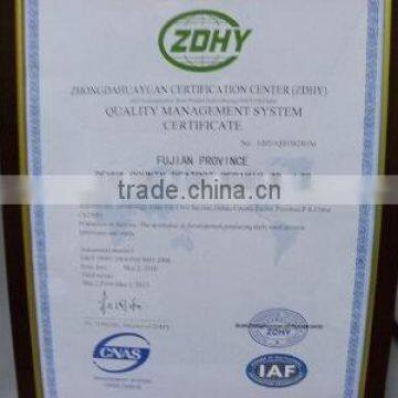QUALITY MANAGEMENT SYSTEM CERTIFICATE