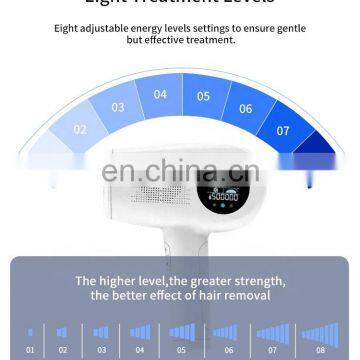 8 Energy Level Laser Hair Removal Ipl Home Device photo-7