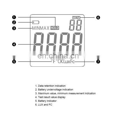 Mestek LM610 for Photography Digital Light Luxmeter Meters Dynactinometer 100000 LUX Flame Photometer Luminometer Best Price photo-5