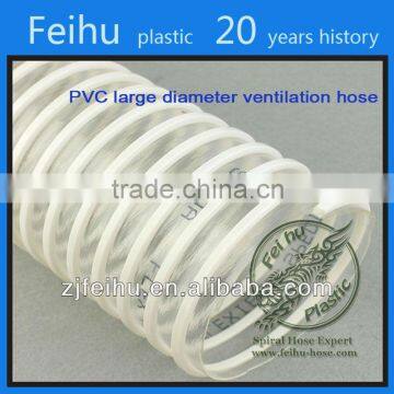 corrugated plastic 8 inch pvc pipe large diameter pvc hose