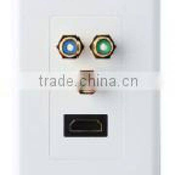 HDMI FACE PLATE
