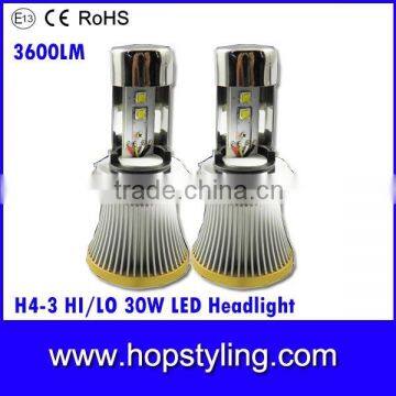 wholesales price car h4 led headlight bulbs,auto led light