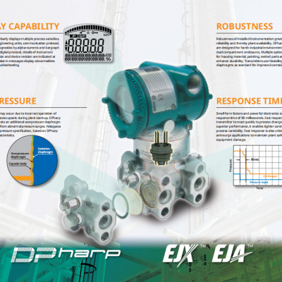 Orignal New Yokogawa EJA110E Differential Pressure Transmitter Industrial Automation DPharp Pressure Sensor photo-4