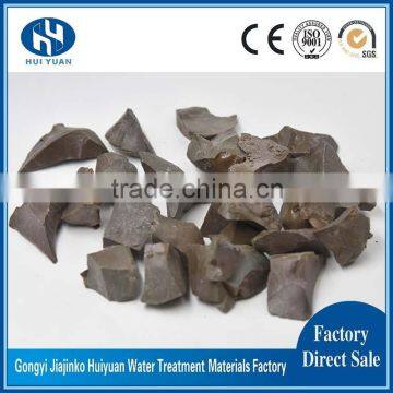 Calcium Aluminate Refining Slag
