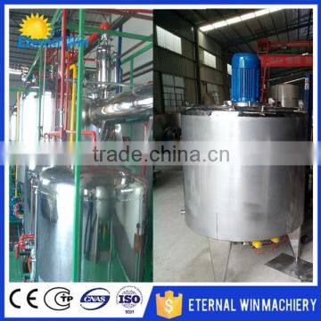 New technology Turnkey project Waste tire recycling to diesel fuel plant
