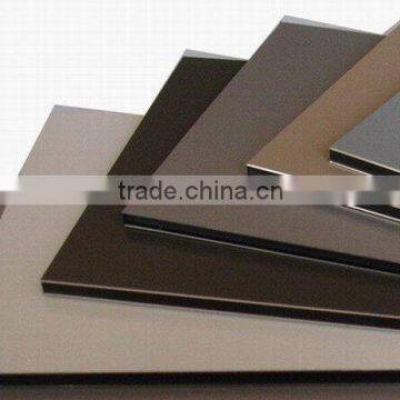 Aluminum Compound Panels/ACP