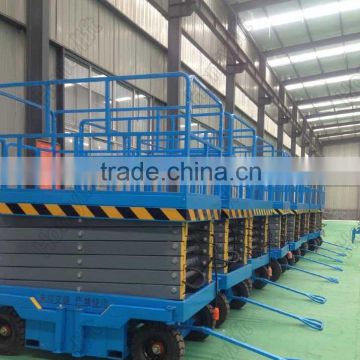 Mobile portable manual scissor lift