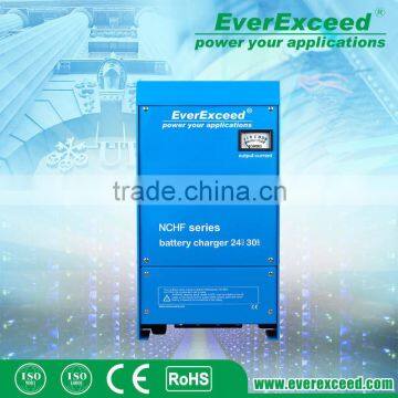 2015 High Quality Manufacturer Offer Intelligent 36v Electric Bike Battery Charger photo-5