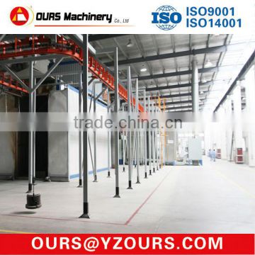 Powder/Liquid Coating Equipment, Equipment for Painting/Coating