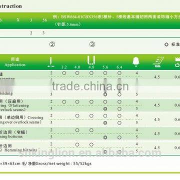 China Cheap Price High-Speed Lockstitch Interlock Sewing Machine photo-5