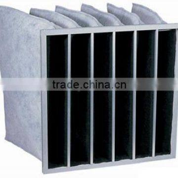 Activated Carbon Filter