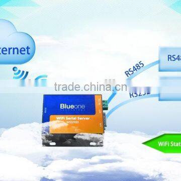 Hot Sale Data Transmission Device RS232/RS485 Port WiFi Adapter