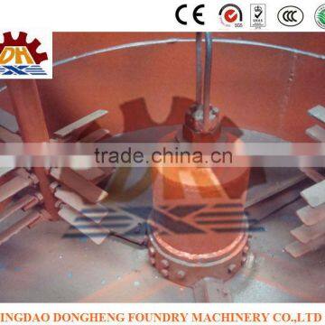 Quickly sand mixer, casting , foundry sand mixer, green sand molding process