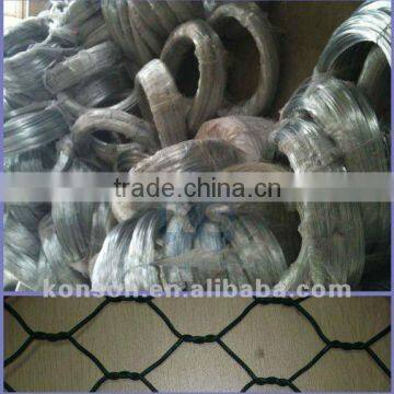 gabion ring