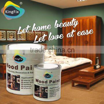 Trade assurance waterproofing fireproof paint for wood