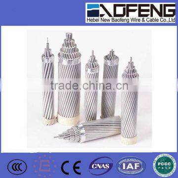 ACSR cable