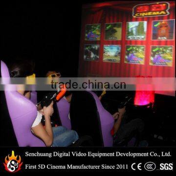 9d Cinema Equipment Hydraulic System With Sporty Chair With CE Certificate photo-4