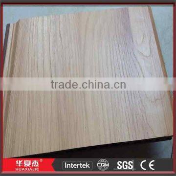 Wpc Laminated Wall Panel in China