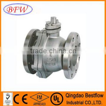 Hot sale WCB Ball valve