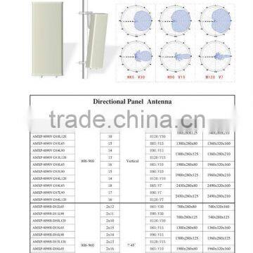 AMEISON 698 - 960 MHz 14 DBi 120 Degree Directional Base Station Repeater Sector Panel Gsm Repeater Outdoor Antenna photo-4