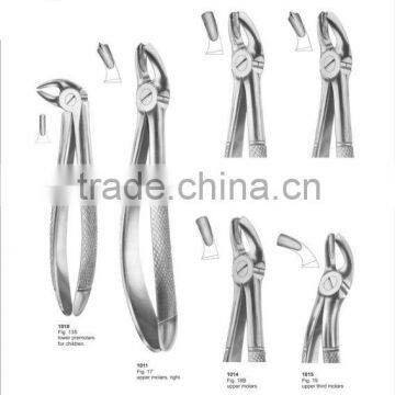 Tooth Extracting Forceps