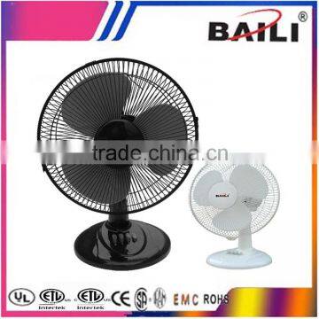 Cheap 16'' Electric Wall Fan With Remote Control photo-4