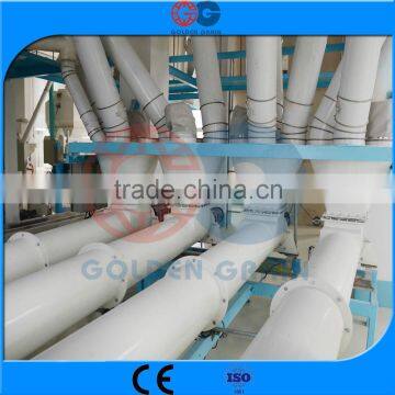 Screw Conveyor Wheat Flour Milling Equipment BYJL Tubular Conveyor