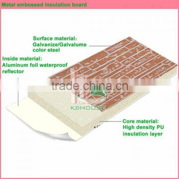 Technical parameters of metal embossed insulation board