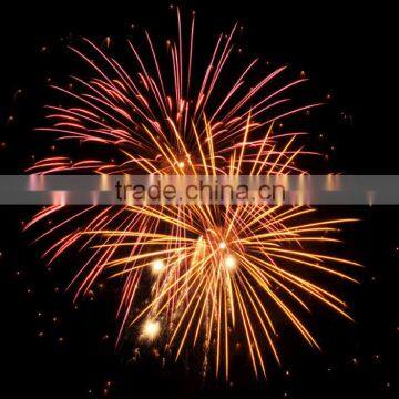Fireworks Aluminum Powder