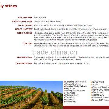 Red Wine Perla Nero D'avola