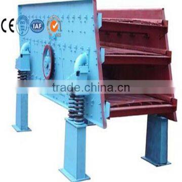 Circular Vibrating Screen for Sale