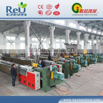 wpc making plant