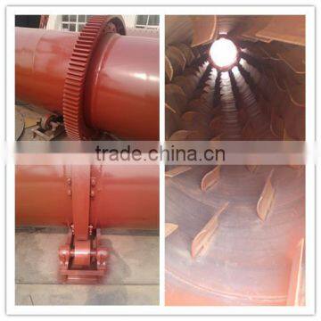 Hot !!! High Efficiency Sawdust Dryer Machine