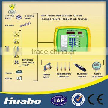 Rich Experience Farming Environmental Control System Devices